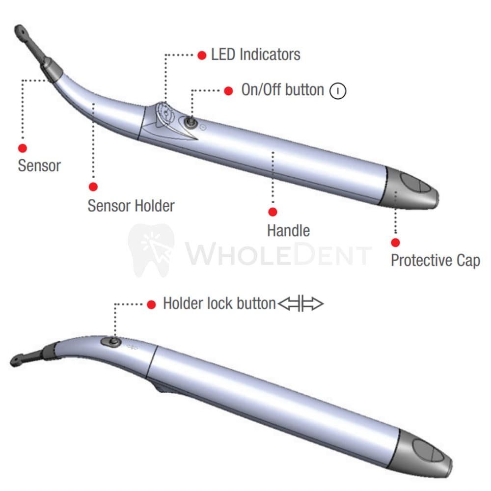 Buy 2 Forumtec Spotter Smart Implant Detectors = Get 5 Sensors Detector